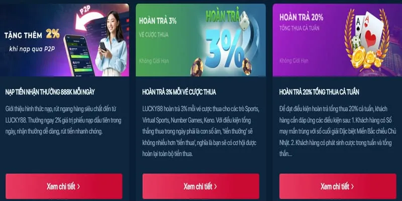 Chương trình hoàn trả và thưởng VIP 888 Slots